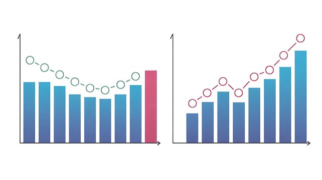 Business growth and decline bar charts with trend line analytics and financial data visualization