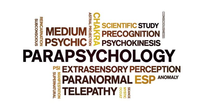 Parapsychology animated word cloud-animation tag kinetic typography seamless loop.