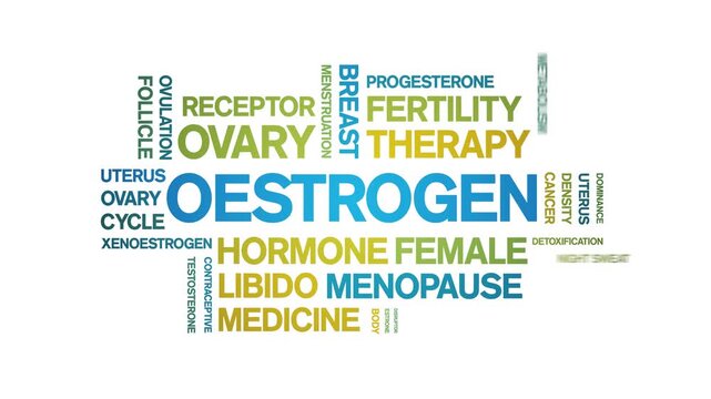 Oestrogen animated word cloud-animation tag kinetic typography seamless loop.