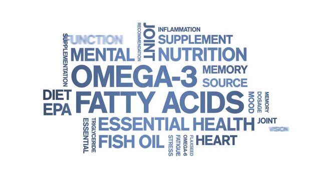 Omega-3 Fatty Acids animated word cloud-animation tag kinetic typography seamless loop.