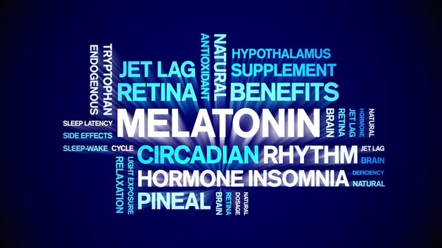 Melatonin animated word cloud-animation tag kinetic typography seamless loop.