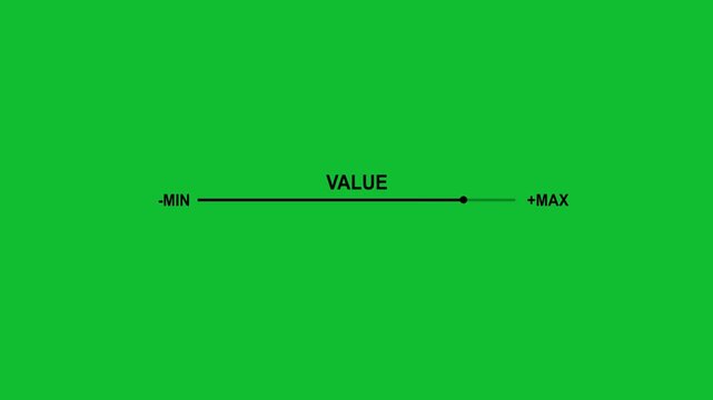 Value Scale Indicator with Minimum and Maximum Range Animation