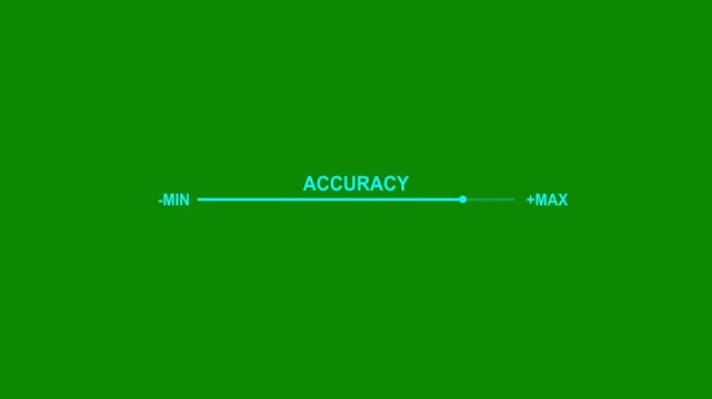 Accuracy Scale Indicator with Minimum and Maximum Range Animation