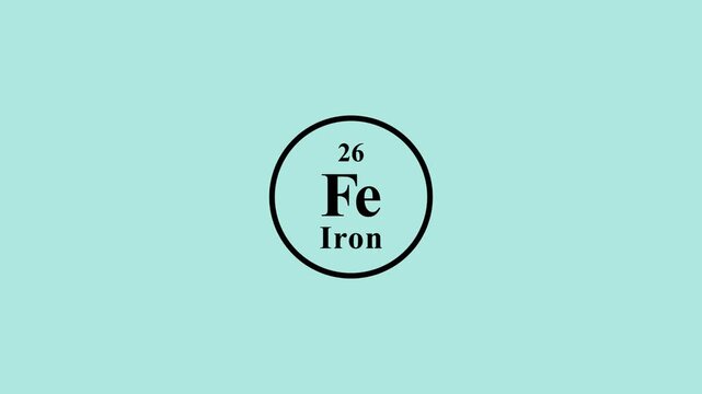 Chemical symbol iron fe periodic table isolated on green background, iron symbol fe, periodic table chemical, science symbol