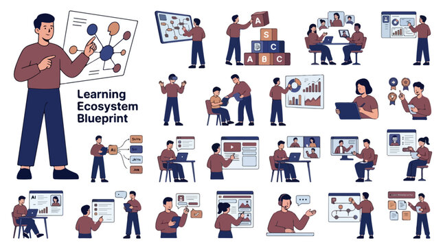 Learning Ecosystem Blueprint vector set, corporate education and online training icons, professional development and digital learning scenes