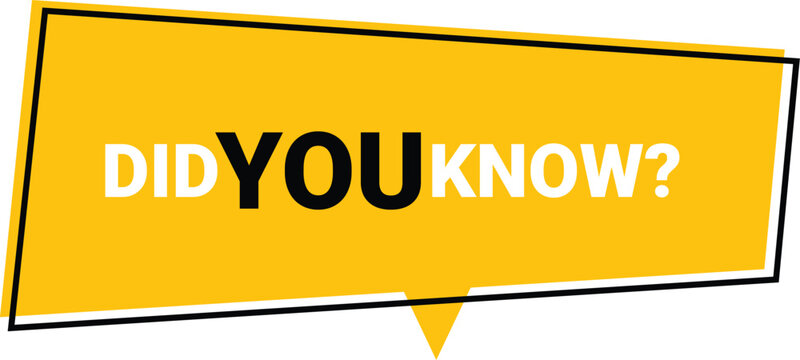Yellow speech bubble banner featuring did you know text. Vector graphic for facts, trivia, and helpful information. Modern label template for business and educational marketing.