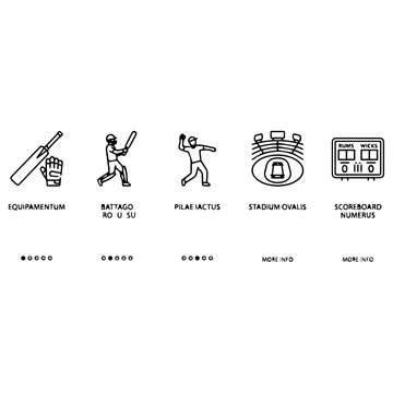 Cricket Championship Equipment and Stadium Scoreboard Thin Line Icon Set