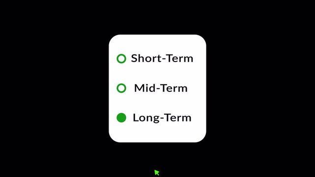  decision-making processes with short-term mid-term and long-term strategies, goals, planning horizon on transparent background in 4k animation with Alpha Channel