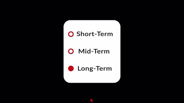  decision-making processes with short-term mid-term and long-term strategies, goals, planning horizon on transparent background in 4k animation with Alpha Channel