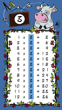 Multiplication Table of Three for Children with Cute Cow Vector Illustration