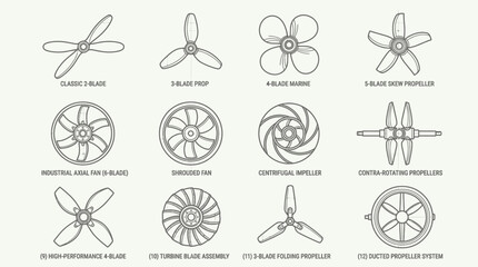 Various types of fan blade designs. © Majuu