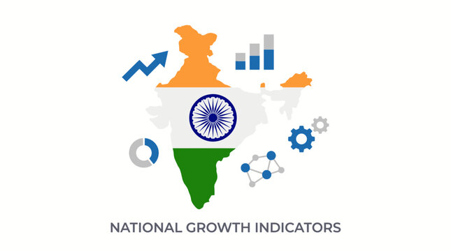 India Independence Day National Growth Indicators Map