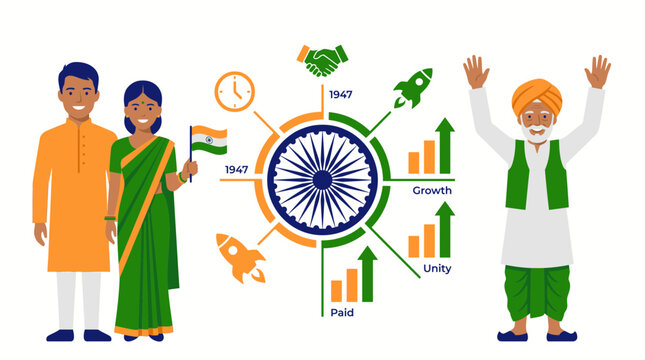 India Independence Day Celebration with Figures and Symbols