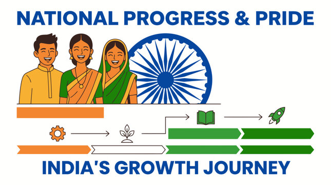 Joyful India Independence Day Celebration with Progress Symbols