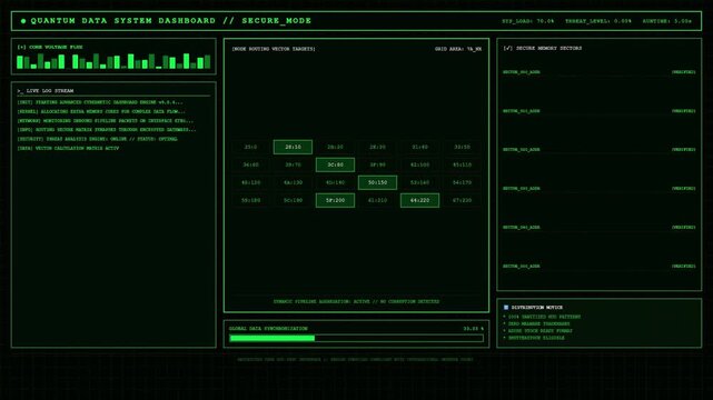 Quantum Data System Dashboard Node Routing Vector Targets Animation.