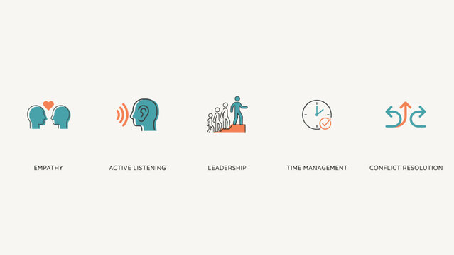 Corporate soft skills development icon collection - Great for leadership training programs, professional development brochures, or management coaching materials.
