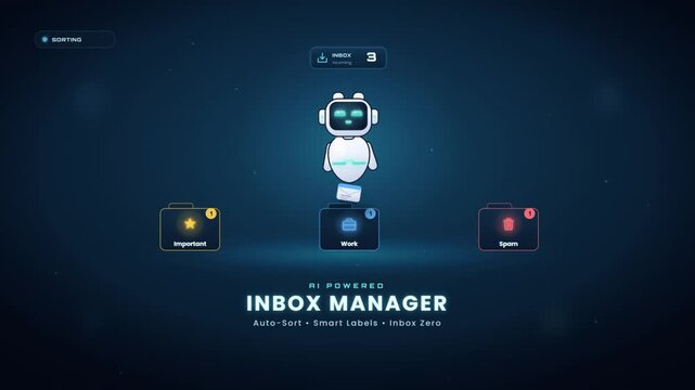 AI powered inbox manager robot sorting emails into folders for organized productivity