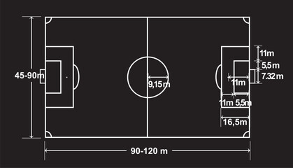 Soccer field dimensions. vector illustration © marijaobradovic