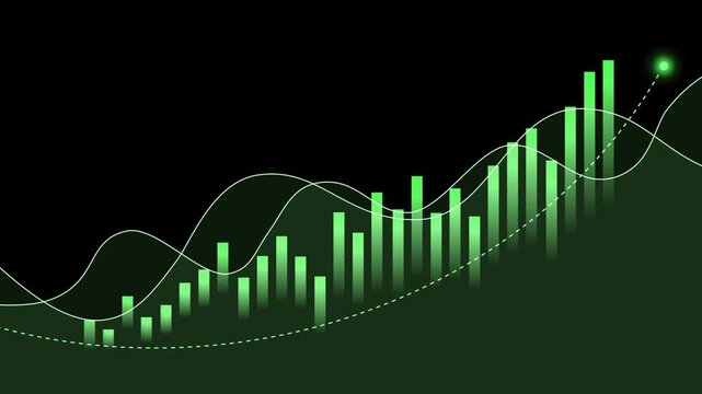 Abstract financial chart with rising bar graph and flowing wave lines animation