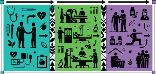 Fototapeta premium Medical and Healthcare Icons Flat Vector Set with Minimalist Copy Space and Ribbon Divider Lines
