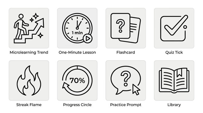 Collection of microlearning and educational icons, featuring microlearning trend, one minute lesson, flashcard, quiz tick, and streak flame.