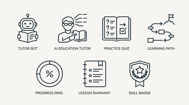 Collection of education icons for online learning platforms, covering AI tutors, quizzes, progress tracking, and skill development.
