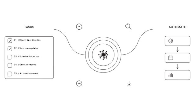 Modern automation interface design showing central network hub connecting daily task list to data analytics boxes for efficient business management systems.