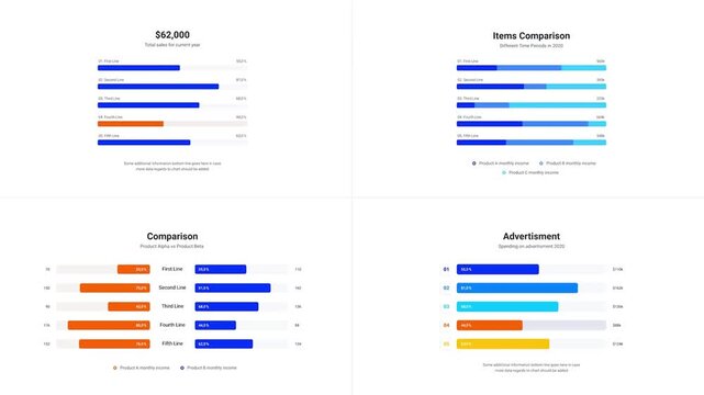 Business infographics dashboard video with charts, financial data graphs, bar charts and growth statistics animation on white background.