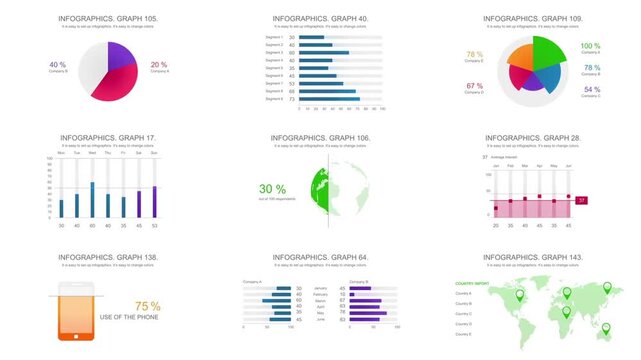 Motion graphics of business infographics templates with charts, bar graphs, percentage rings, and world map on a clean white background.
