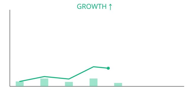 Business growth chart animation with rising line graph and bar columns animation