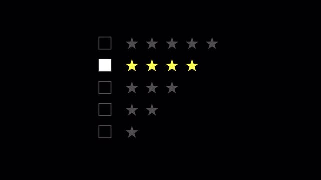 Four star rating icon animation, isolated on alpha channel. 4 stars rating motion for user review