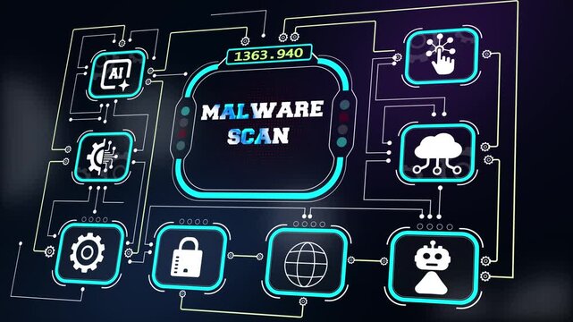 Glowing cyber ecosystem with text malware scan, professional graphic overlay for cybersecurity explainers and database defense presentations
