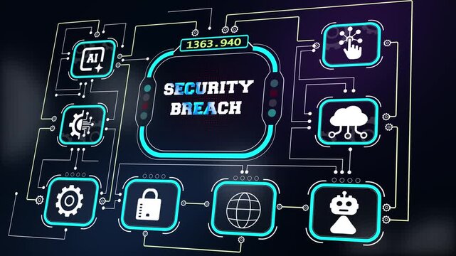 Security breach HUD interface for hacker attack simulations, digital crisis videos, emergency security promos and network danger explainers