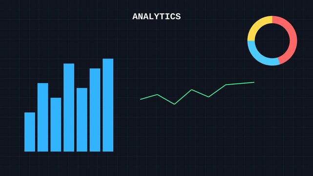Business analytics dashboard with animated bar chart, line graph, and pie chart animation