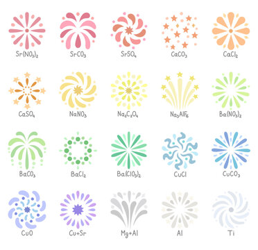 Firework chemistry set featuring strontium nitrate, strontium carbonate, strontium sulfate, calcium carbonate, calcium chloride, calcium sulfate, sodium nitrate, sodium oxalate