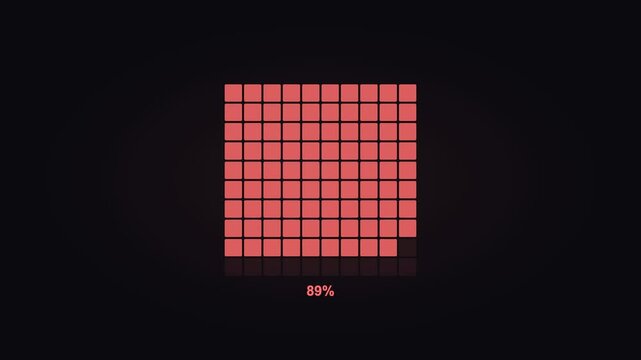 Coral Waffle Grid Chart Grid Percentage Animation