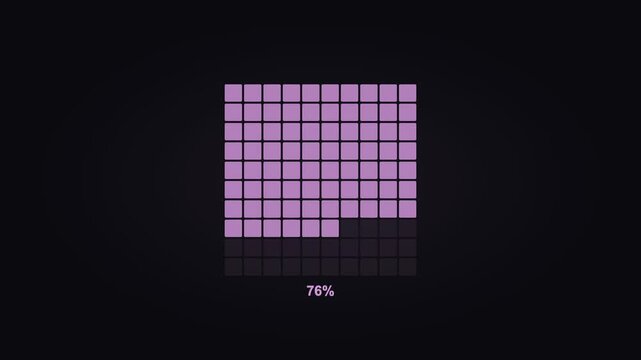 Purple Waffle Grid Chart Grid Percentage Animation
