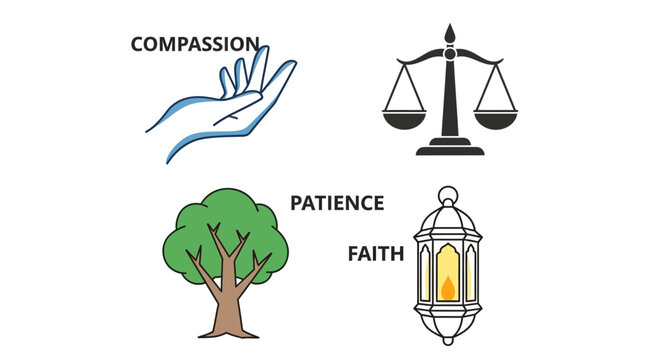 Four Virtues: Compassion, Justice, Patience, Faith - Iconic Symbols & Icons
