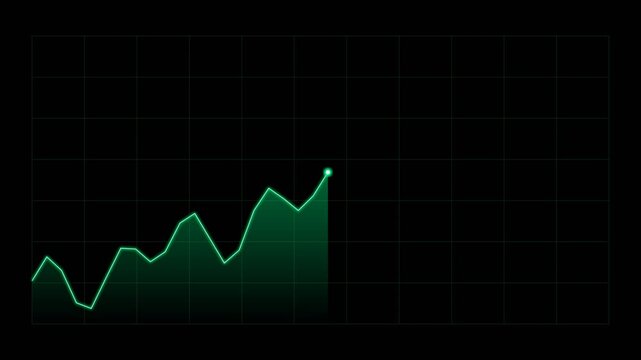 Financial growth chart animation: rising green line graph on dark grid animation background