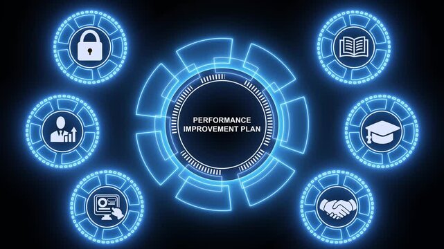 Performance improvement plan concept depicted, performance metrics, and business insights from large data sets ,network , business ,technology concept animation technology background