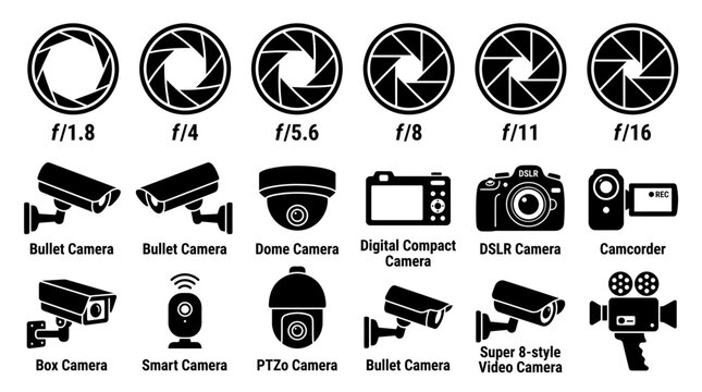 Infographic showing camera types aperture settings and surveillance equipment
