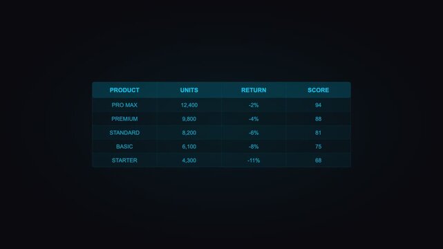 Cyan Data Table Business Report Animation