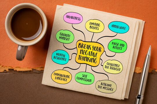 Break your negative thinking, positivity and personal development concept. Infographics mind map.