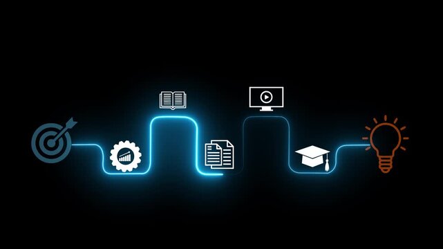 AI powered personalized E-Learning concept on the transparent background. Online education, skill development and graduation. Motion graphics of E-learning idea. HD video animation