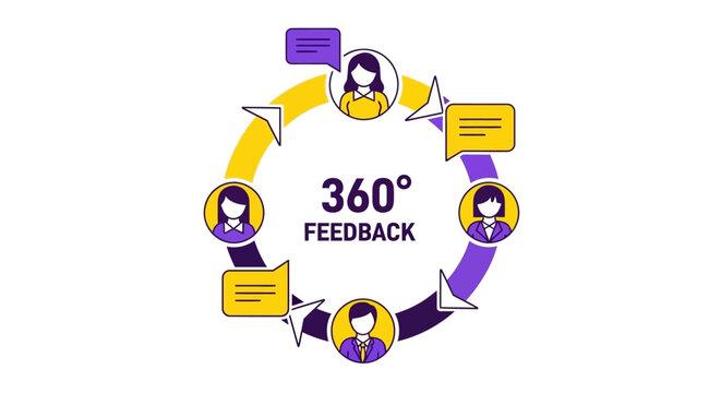 360 Degree Feedback Concept Illustration with Avatars and Speech Bubbles; Circular Performance Review and Employee Assessment Diagram for HR and Team Management