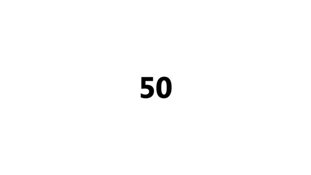 Black 0 to 100 countdown symbol animation on white background with alpha channel. Animated of zero to hundred countdown.