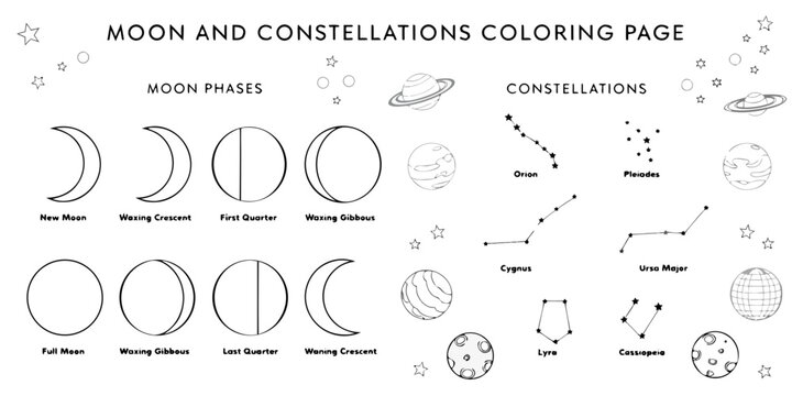 Moon and constellations coloring page with phases and star patterns ursa major waxing crescent first quarter waxing gibbous full moon waning gibbous last quarter black and white night sky