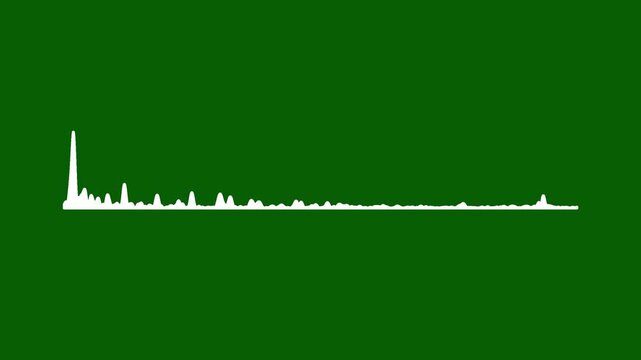 4K animation audio equalizer spectrum loop on green screen.Line digital minimalist voice and sound .audio waveform spectrum animation.waveform equalizer and visualization of audio wave