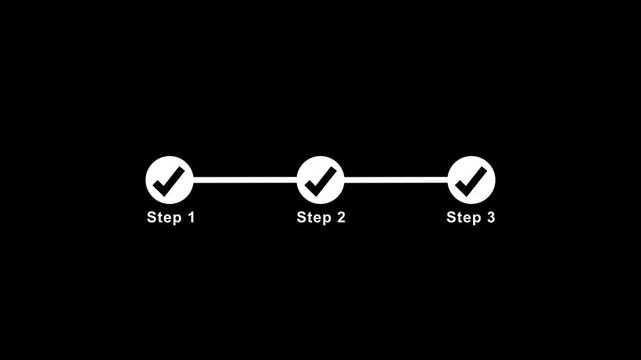 Step by step process icon animation, Abstract three steps process success with check marks on black background.