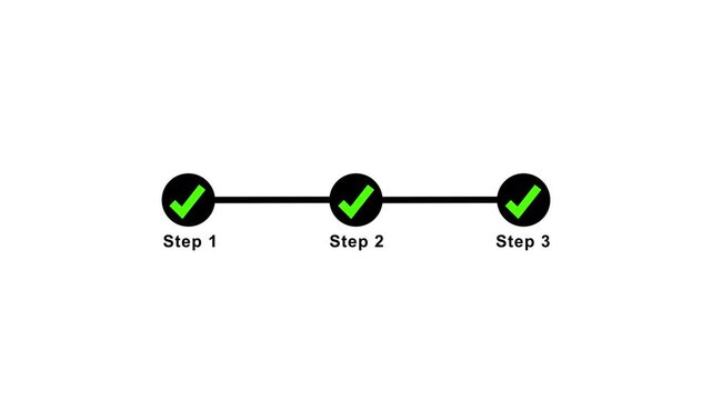 Step by step process icon animation, Abstract three steps process success with check marks on white background.